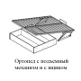 Кровать "Лирика" 1600 мм Кровать "Лирика" 1600 мм